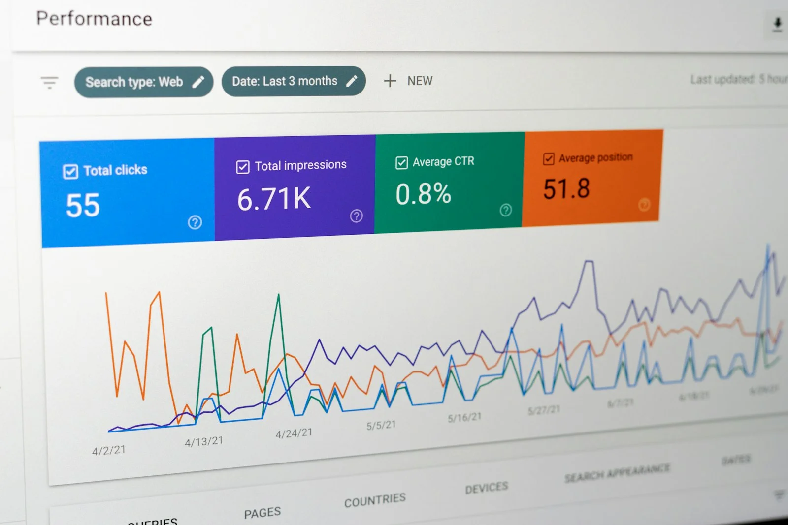 Local SEO Comparison for Fife Businesses: 2026 Strategies & Guide Local seo comparison for fife businesses 2026 strategies gui